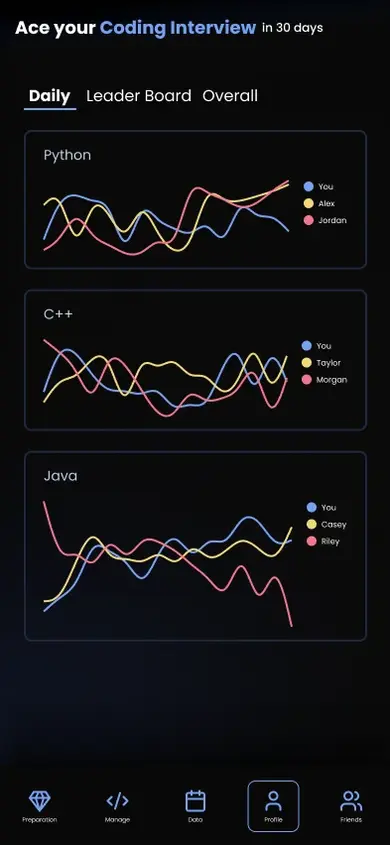 Coding Interview Prep screenshot 6